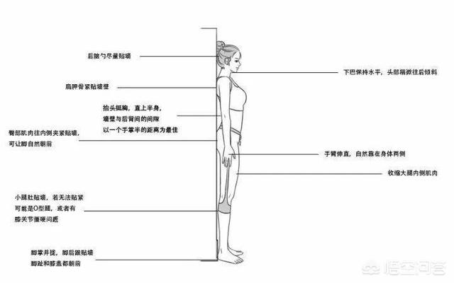 用什么方法让乳汁分泌快:促进乳汁分泌最快的方法 坐月子吃什么下奶快，还不发胖？