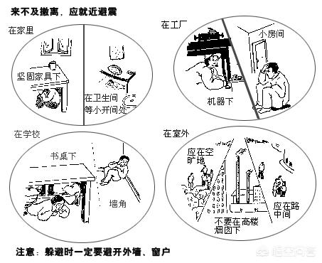 地震是怎么形成的:地震前的地光是怎样产生的