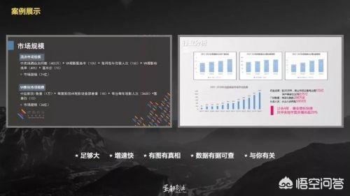 创业怎么投资，怎样的创业公司容易获得投资