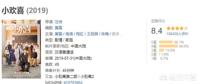电视剧小欢喜:《小欢喜》是部怎样的电视剧？