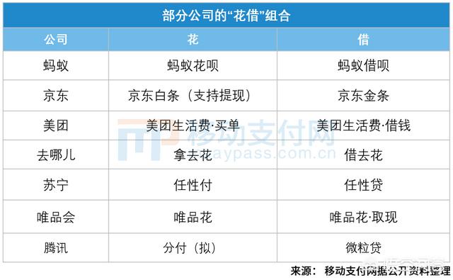 花呗逾期一天,遭到支付宝暴力催收,你怎么看？
