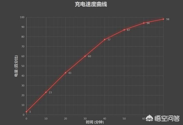 红米手机发布会(红米手机发布时间一览表)