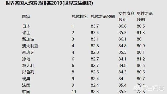 阿丽米罕色依提:中国最长寿老人134岁。跨越3个世纪，为何长寿的总是女的？