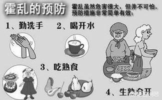 蝾螈毒素与霍乱:霍乱病哪一年在中国发生？