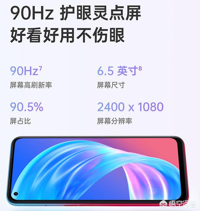 olady护眼一号 评价:OPPO千元5G手机来了，如何评价OPPO A72？