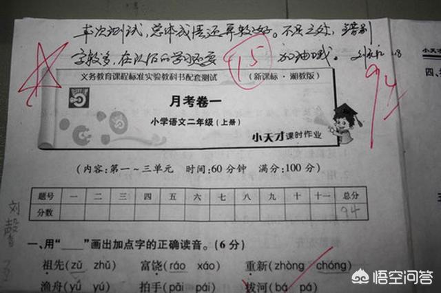 試卷要家長簽字,你是怎麼解決的?-百科網