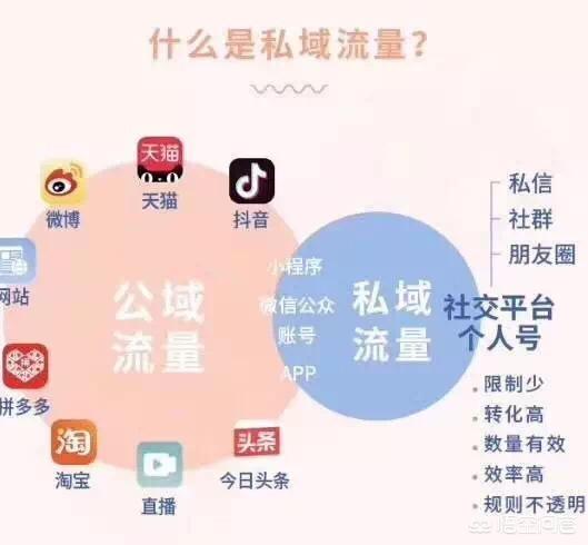 有没有靠谱的兼职来聊一聊
