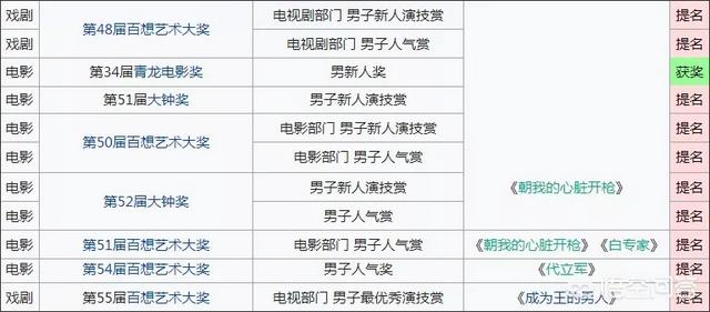 李智恩个人资料图片:谁能发一张李智恩IU最漂亮的照片？为什么我GET不到她的美？