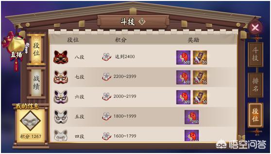 阴阳师中狸猫哪里多:阴阳师：新手党零氪党怎么能够快速攒勾玉，攒蓝票？ 阴阳师中狸猫哪里多