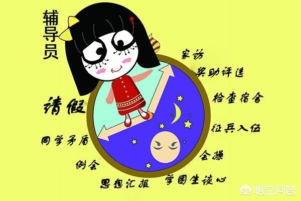 怎样才能让大学的辅导员对自己的孩子重视？插图22