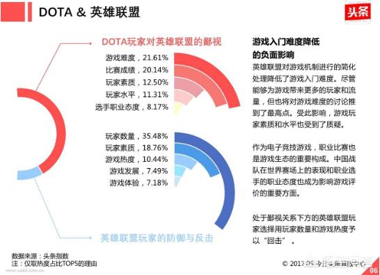 任豚索狗表情包:任豚表情包 游戏玩家之间的“战争”什么时候才能结束？