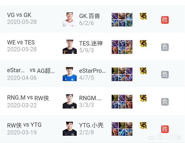 如何看待花木兰一天两次登上kpl？木兰想要玩好需要注意什么？
