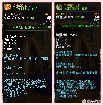 DNF红眼建模下,这三个2件套,谁是王者？