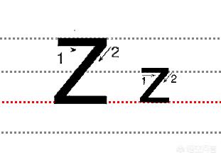 26个字母的正确书写二十六个英文字母正确写法占格写法