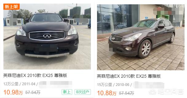 讴歌ex25,10万块钱可以买什么二手SUV？