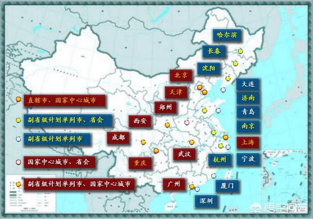 未来的大连中心城市，未来15个副省级城市，9个国家中心城市，谁的发展潜力最大