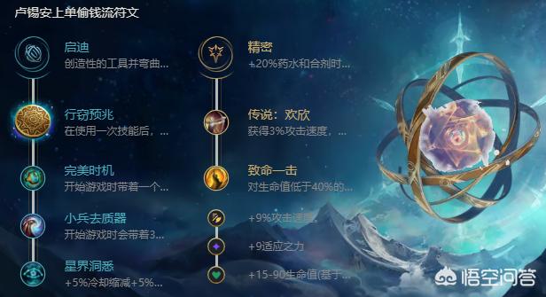 《英雄联盟》“逃跑偷钱流”卢锡安天克诺手,成型速度极快,你怎么评价？