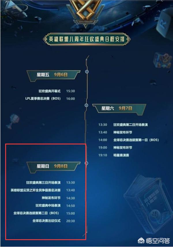 LOL：八周年庆典时间确定,战斗之夜再次到来,峡谷中已嵌入许多“彩蛋”,你觉得如何？