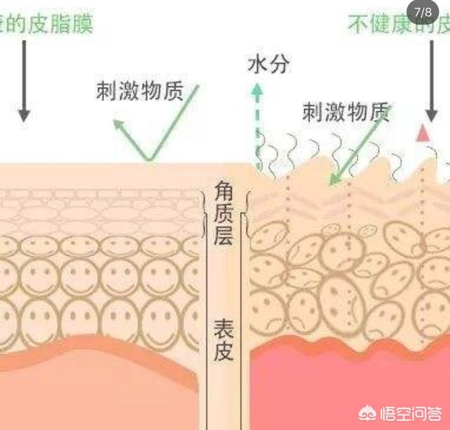 郑小米1215:外出住酒店如何识别隐藏摄像头？