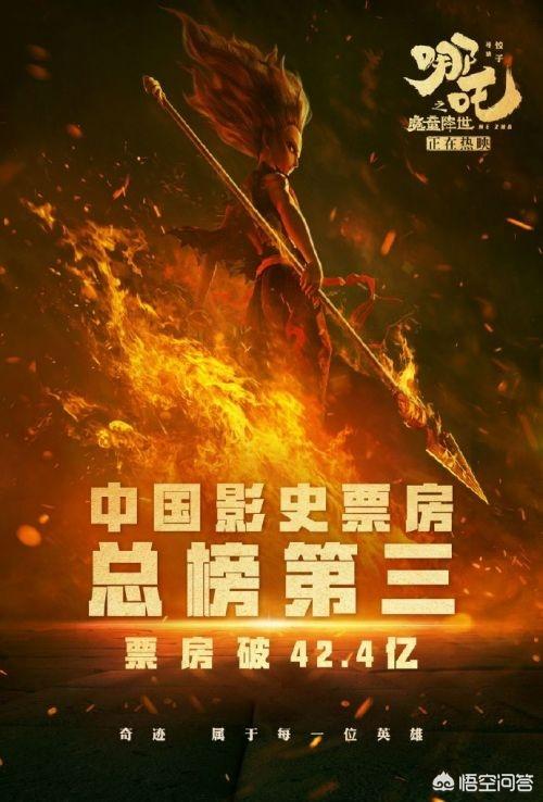 哪吒手稿首次曝光:哪吒备选形象曝光，如果没有黑眼圈形象，它还能火吗