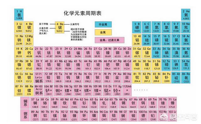 蓝脚鲣鸟为什么:大海的“蓝色眼泪”是如何形成的？