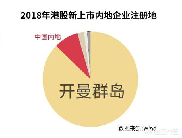 张勇海底捞:如何评价海底捞张勇成为新加坡首富？