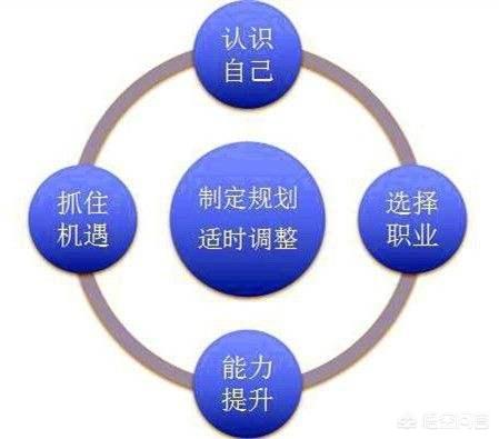 山东就业创业导航微信平台:如何查询自己的个人社保信息？