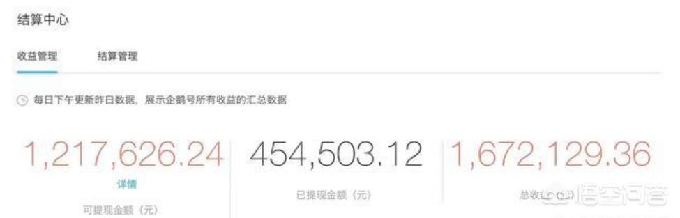 穷人创业好项目:有哪些月入过万的小本创业项目推荐呢？