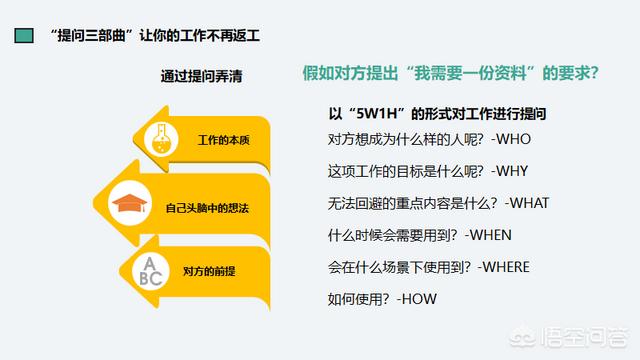 狗狗搜索书籍职场书籍:职场人想要走出迷茫，可以看哪些书籍？