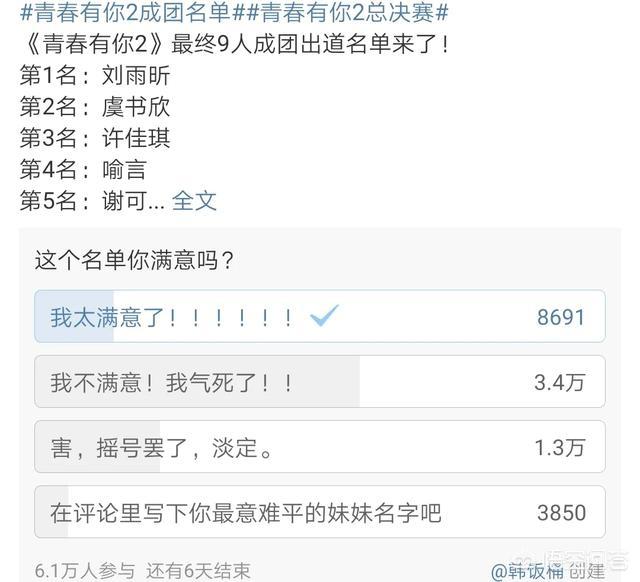 青你2成团名单:各位认为《青春有你2》成团后是团粉多还是唯粉多？