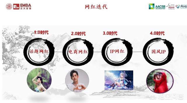 <a href=https://maguai.com/list/256-0-0.html target=_blank class=infotextkey><a href=https://maguai.com/list/256-0-0.html target=_blank class=infotextkey>朋友圈</a></a>怎么打造个人ip:打造个人ip是什么意思？
