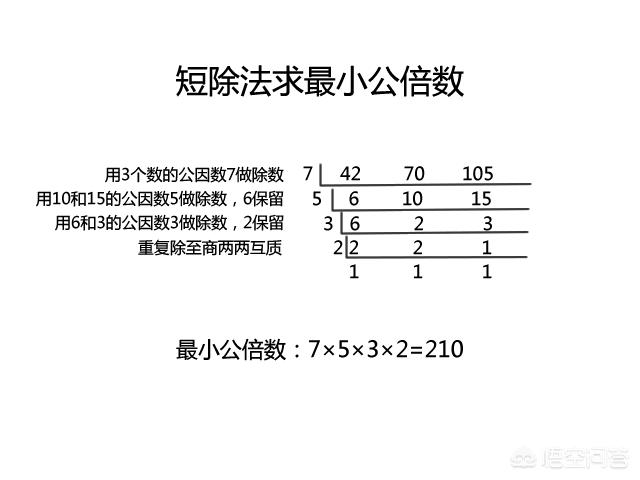 最大公约数和最小公倍数,最大公因数和最小公倍数概念？