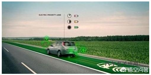 时空电动汽车，对于新能源汽车电池推出的换电模式，你怎么看