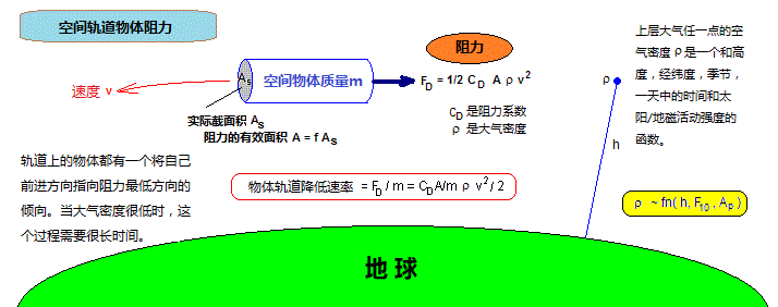 梦到卫星坠落爆炸,40颗星链卫星被一次性“击落”，谁干的？