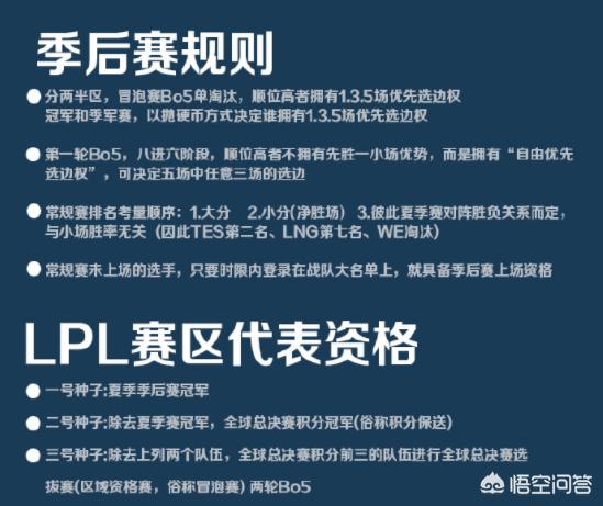 SN晋级全球总决赛:RNG以总积分第一进入S9有几种可能？