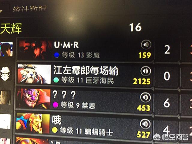 你都用过什么个性<a href=https://maguai.com/list/48-0-0.html target=_blank class=infotextkey>游戏</a>昵称
