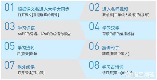 好成绩品牌的亲子家教机是不是真的好用？应该怎么使用？