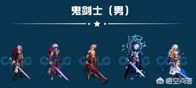 DNF国庆礼包内二觉立绘装扮可交易,值得花金币买一套么？这个装扮有什么用？