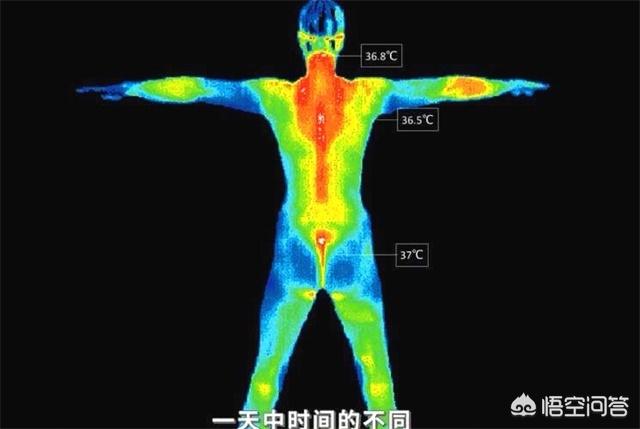 度希:印度遭遇超强严寒，一日之内42人因寒潮死亡，对此你怎么看？