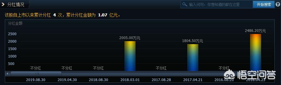 张靓颖荆棘头饰:从芒果TV到芒果超媒，蔡怀军是如何实现的？