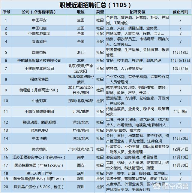 长沙招聘网站制作(长沙招聘网站哪个最好)