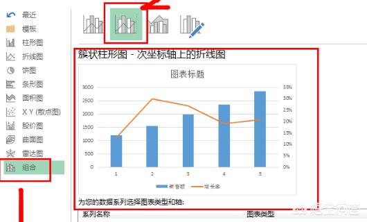 Excel2013怎样添加次坐标轴？