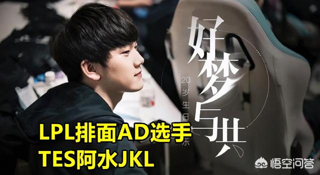 TES阿水晒20岁生日礼物,包括各种奢侈品和锦旗,引发LPL观众热议,你有何看法？