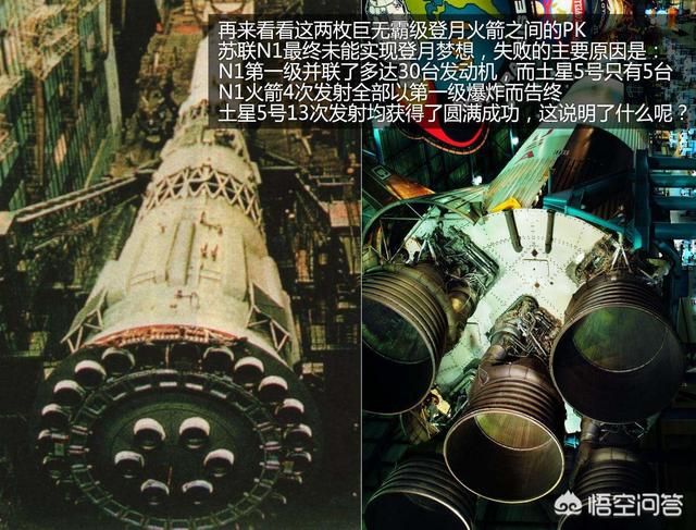 美国登月真假:我们是不是被美国所谓的登月骗到了月球？