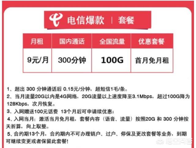 电信的9元100G流量+300分钟通话套餐如何在网上购买？