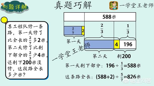 小升初数学，有些复杂的数学题，怎样才能解决呢？