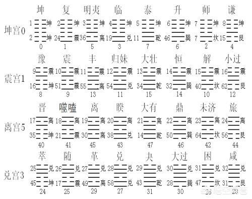 曾仕强去世:“丁克死了没人埋，一辈子孤苦，有钱也没用！”现实真的如此吗？