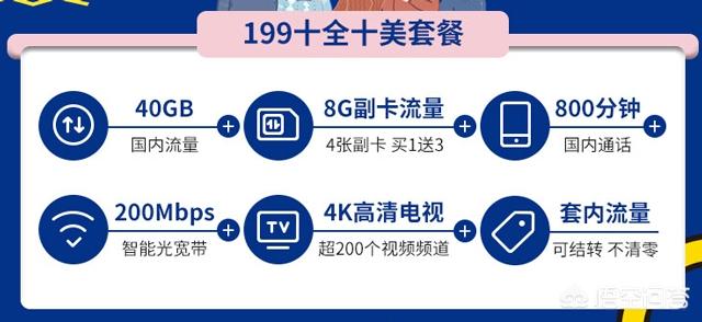 网传5G套餐资费已出：联通最低190元,电信最低199元,这个资费真的贵了吗？