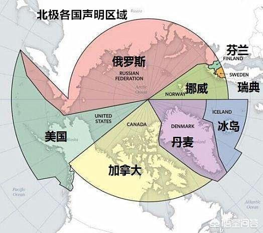 丹麦狗:明购暗抢，盯上格陵兰，丹麦能否逃脱美国狼口？