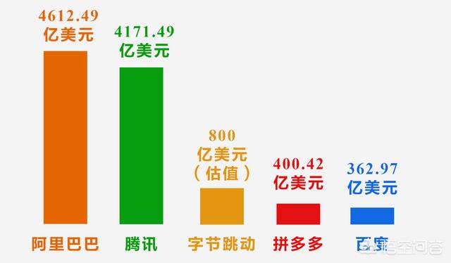 红肩章区块链，腰上绑红绳代表什么意思？